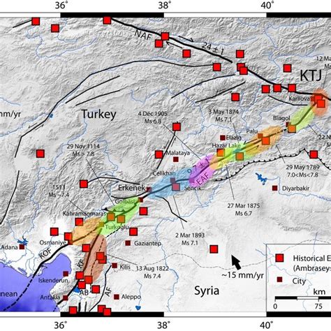 1: The Dead Sea fault segments, Fault mapping and slip rates from... | Download Scientific Diagram