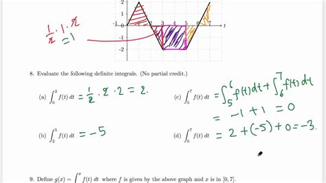 Calc I: Finding definite integrals using graph - YouTube