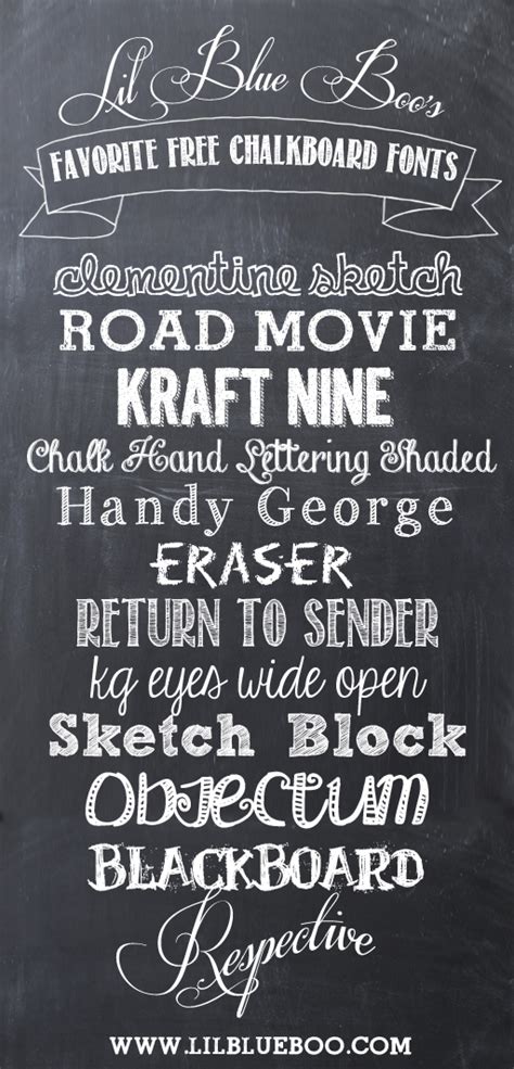 Favorite Free Chalkboard Fonts