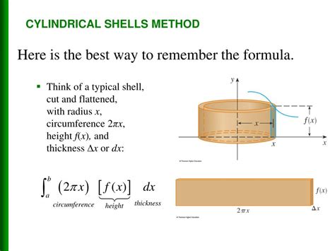 PPT - 6.3 Volumes by Cylindrical Shells PowerPoint Presentation, free ...