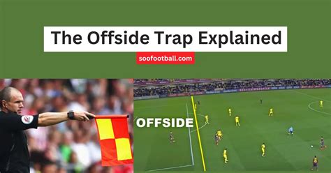 Offside Trap In Football: The In-Depth Tactical Explanation | Soofootball