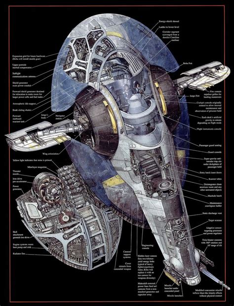 1000+ images about Star Wars Blueprints on Pinterest | Cutaway, Star ...