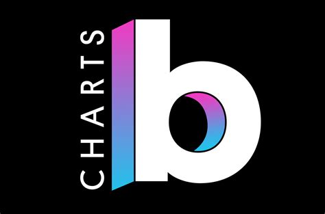 Billboard Launches New Social Media Destination for Chart Updates and More | Billboard – Billboard