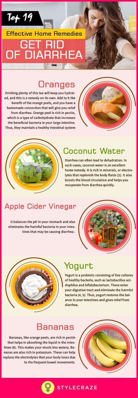 10 Natural Remedies To Stop Diarrhea + Causes, Symptoms, And Diet Tips | Get rid of diarrhea ...