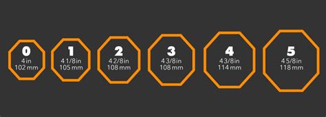 Find Your Tennis Racket Grip Size | Guide With Visuals