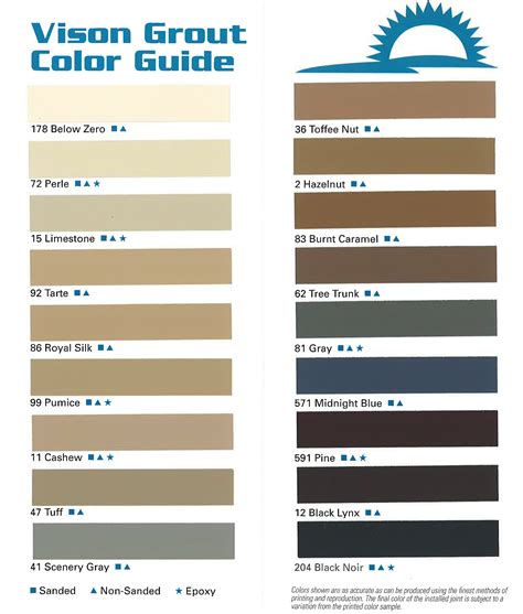 Keracolor Sanded Grout Color Chart