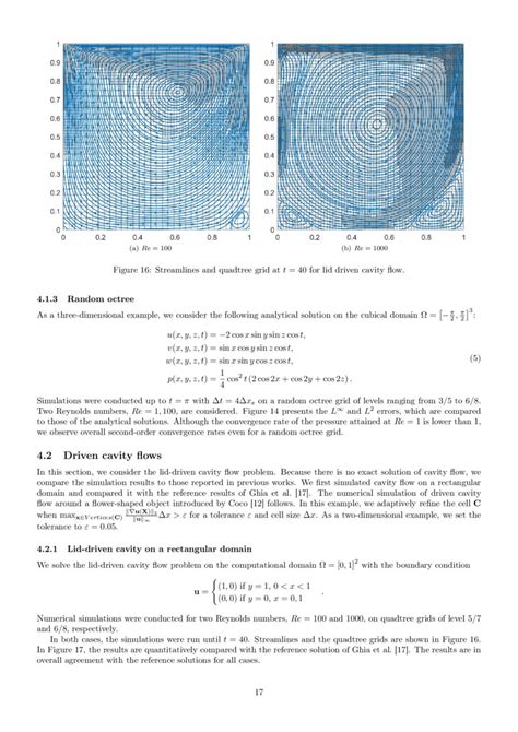 Solving incompressible Navier–Stokes equations on irregular domains and ...