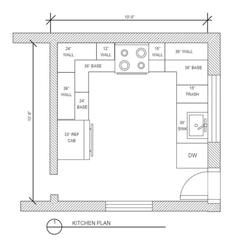 U shaped kitchen layout – Artofit