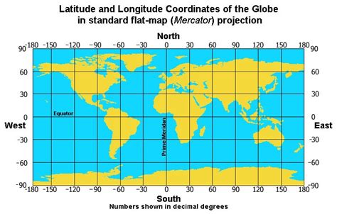 Latitude and Longitude