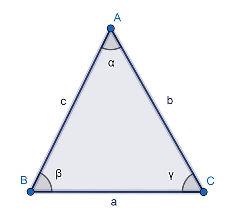 Triángulo acutángulo | Economipedia