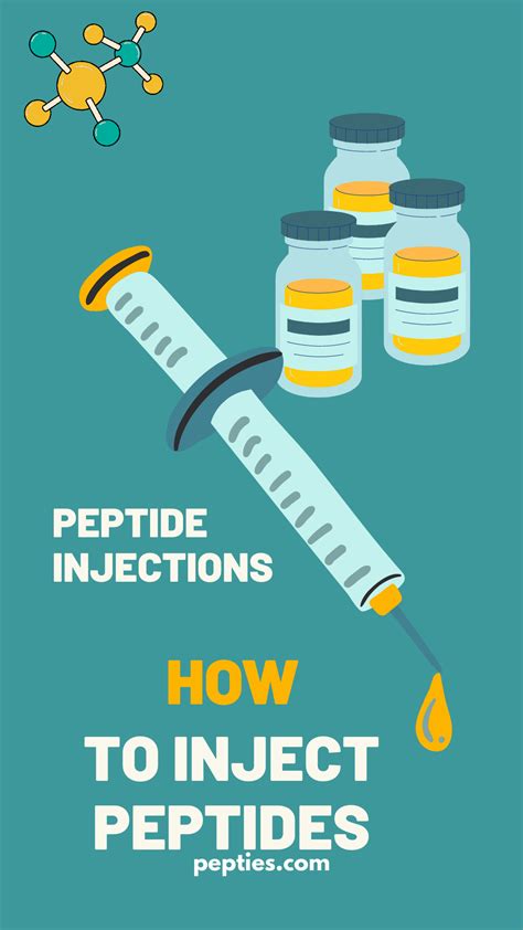 Peptide Injections: How Do You Inject Yourself With Peptides? - PEPTIDES - LATEST HOT 🔥 INFO