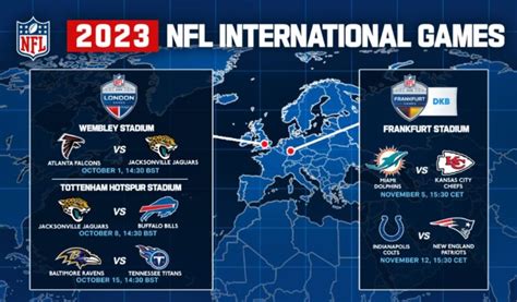 2023 NFL London Game: Jacksonville Jaguars vs. Atlanta Falcons | Sports ...