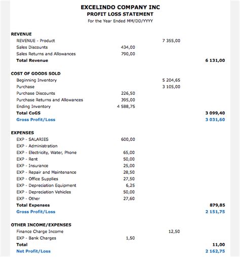 Merchandising Business Accounting » ExcelTemplate.net