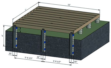 How to Build 6 Different Shed Foundations - Shedplans.org