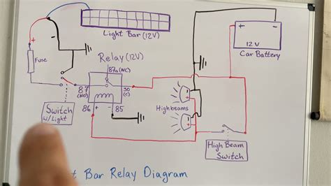 Led Light Bar Wiring Diagram With Switch | Shelly Lighting