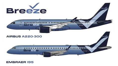 Breeze Airways and Utah Valley University Partner For New Flight ...