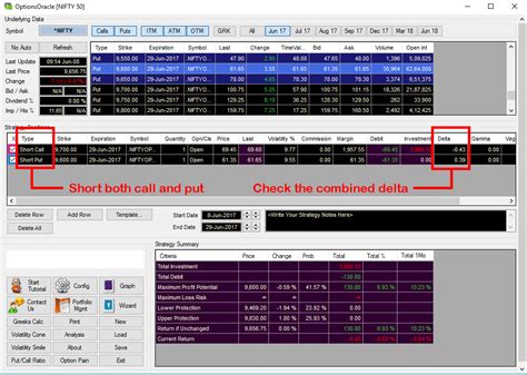 Delta Neutral Strategy - A Low Risk Hedged Strategy | StockManiacs