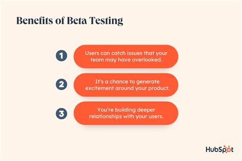 Beta Testing: The Ultimate Guide For Product Teams