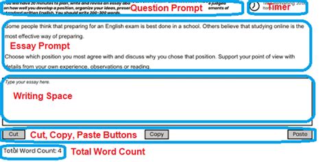 PTE Write Essay | Template and Sample Topics - EduTrainex