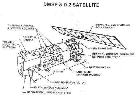 US satellite explodes and ESA assesses risk