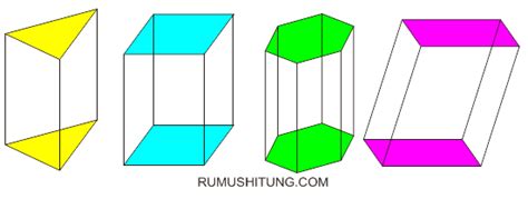 Mengenal Bangun Ruang Prisma dan Rumusnya