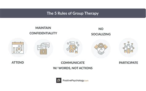 Group Therapy Rules Template