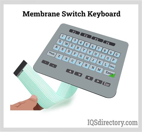 Membrane Keyboards: Types, Uses, Features and Benefits