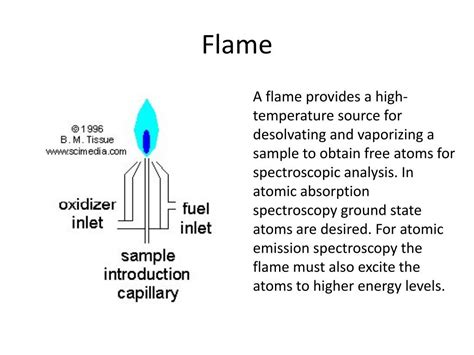 PPT - Principle of Emission Spectroscopy I PowerPoint Presentation ...