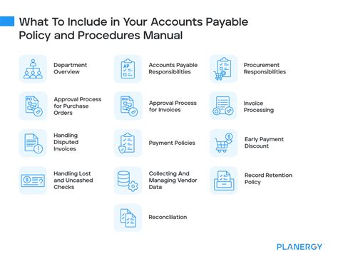 Accounts Payable Policy: What Is It, Best Practices, and an Example Template | Planergy Software