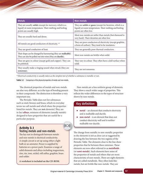 Cambridge IGCSE Chemistry Coursebook (fourth edition) by Cambridge International Education - Issuu