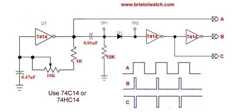 Simple Schmitt Trigger SN74HC14 Square Wave Generator