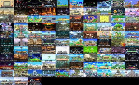 Mario Ssb64 Stage