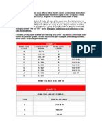 Standby Power Generator - Sizing Guide.pdf | Distortion | Electric Generator