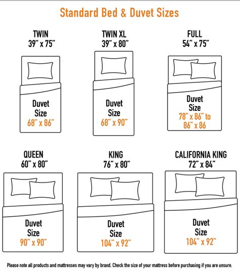 Standard Bed & Duvet Sizes | Duvet cover diy, Diy duvet, Bed size charts