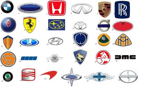 Guess The Car Logo Quiz - Part 2 | Updated In 2023