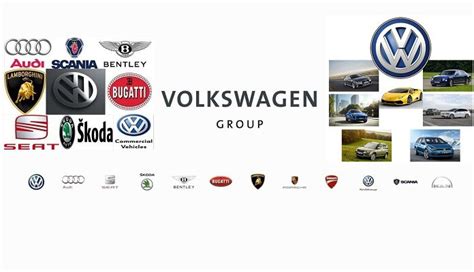 Volkswagen Group and Popular VW Group Brands - Car Biography