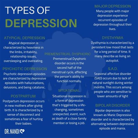 Depression: Types, Symptoms, Causes & Solutions | Love Quote Picture