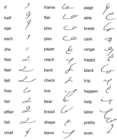 Gregg Shorthand Brief Forms. I used to know them all by heart a million years ago. | Shorthand ...