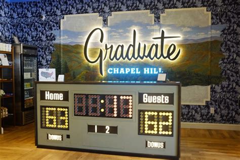 Checking In: An Honest Review of Graduate Chapel Hill