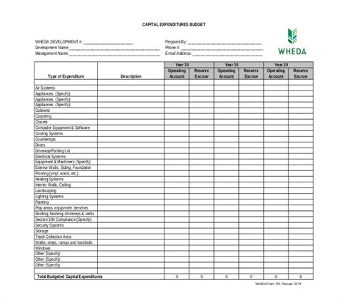 Capital Expenditure Report Template (1) | PROFESSIONAL TEMPLATES | Capital expenditure, Report ...