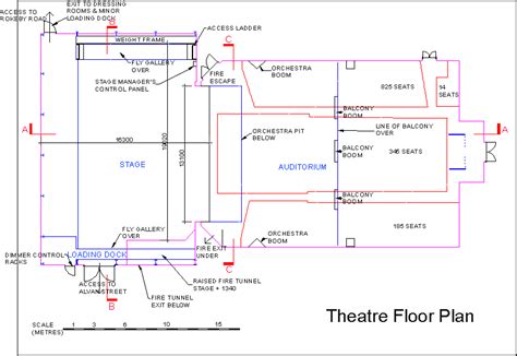 Regal Theatre - Specifications of the theatre