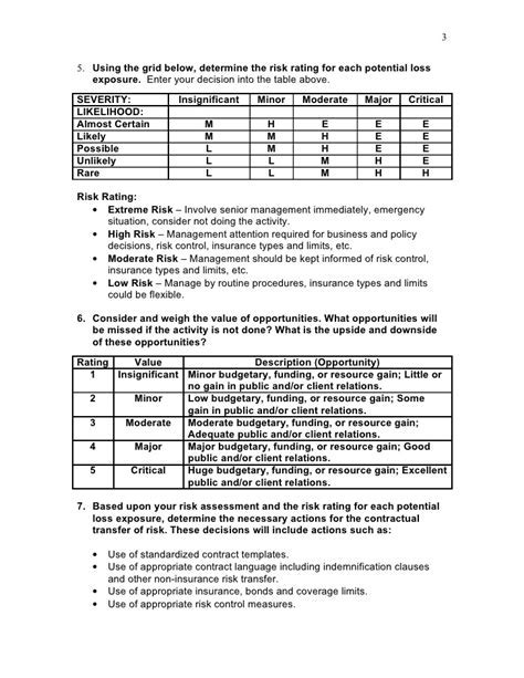 Contract Risk Assessment Template