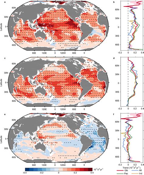 | Spatial patterns of the 0-2000m stratification (N 2 ) trends and the... | Download Scientific ...