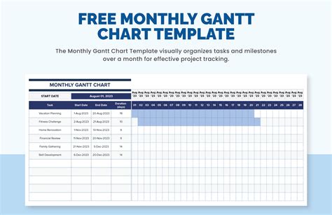 Monthly Gantt Chart Excel Template