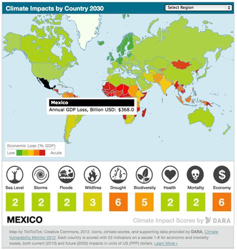 ESS Topic 7.2: Climate change – Causes and Impacts - AMAZING WORLD OF SCIENCE WITH MR. GREEN