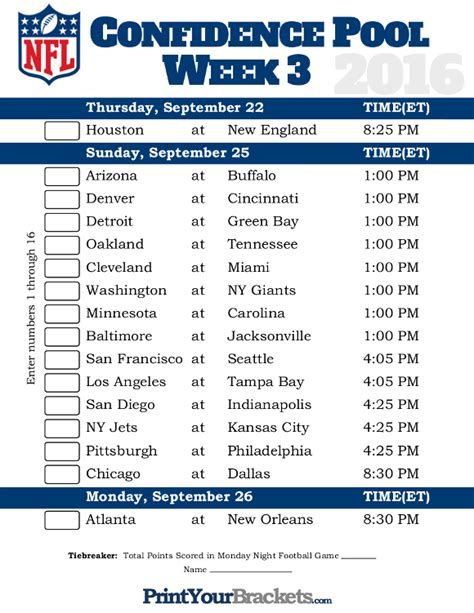 NFL Week 3 Confidence Pool Sheet - Printable