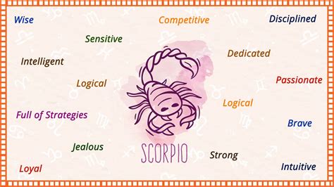 Scorpio Horoscope