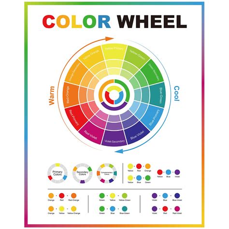 Buy Geyee Color Wheel Circle Chart Color Wheels for the Artist 16 x 20 Inch Decorative Color ...