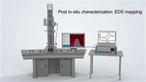 In-Situ Liquid Phase TEM Operation - YouTube