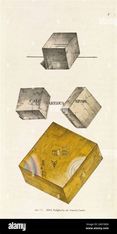 Calcium carbonate crystals. 19th-century illustration of three specimens of calcium carbonate ...